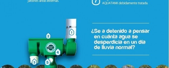 Aquatank recuperación de agua